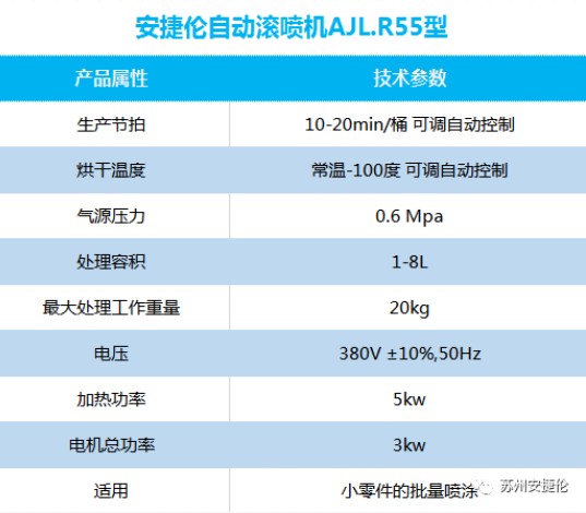 自动滚喷机3