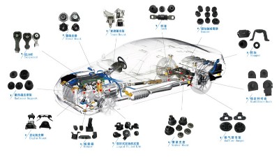 有给减震器密封件衬套孔里面涂胶的设备吗？必威体育有内孔自动涂胶机