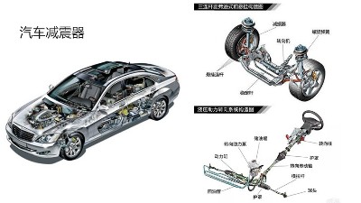 喷胶机可以给汽车配件喷漆吗？金属橡胶件可喷吗？